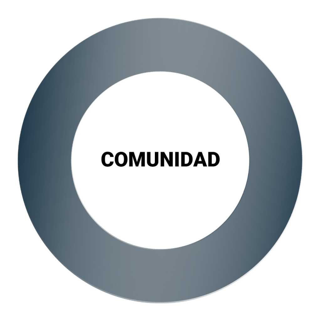 comunidad