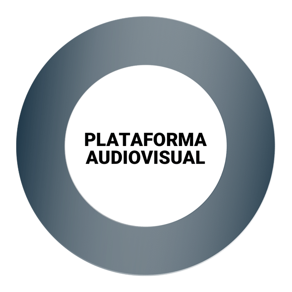 plataforma audiovisual